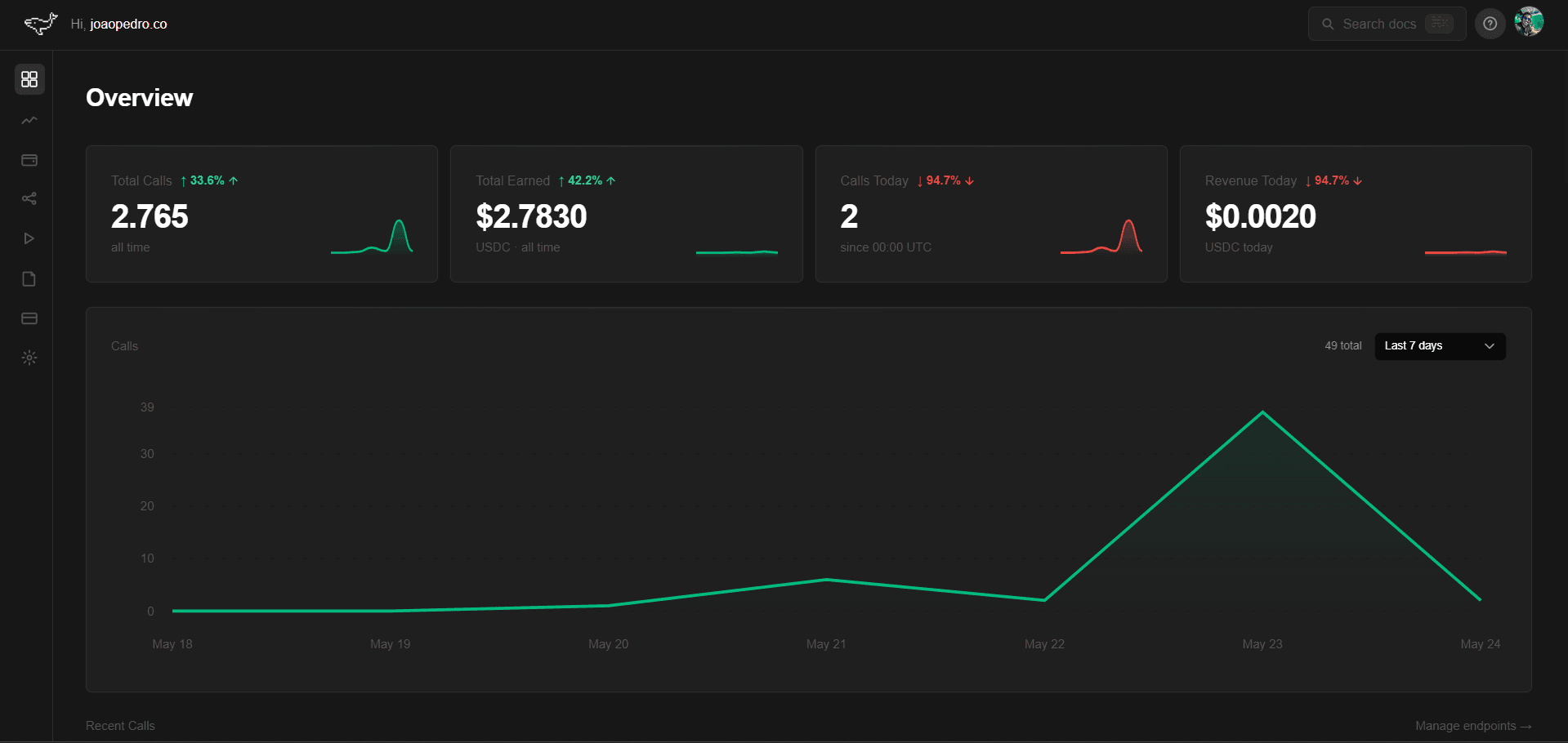Gate402 real-time payment dashboard